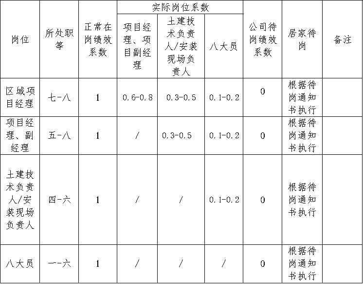 1713776668871470.png 圖片2.png