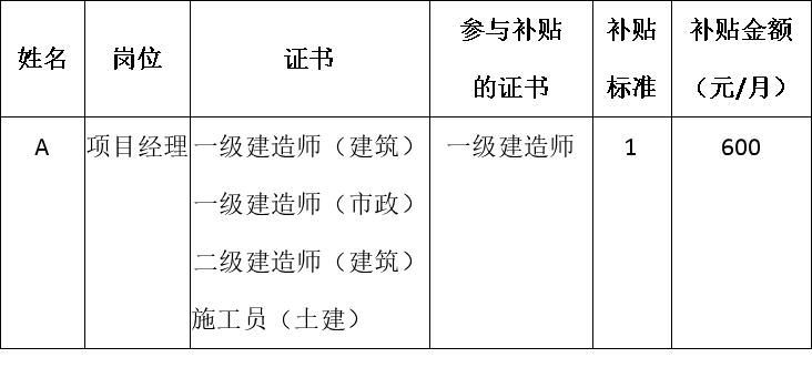 1713776713496199.png 圖片3.png