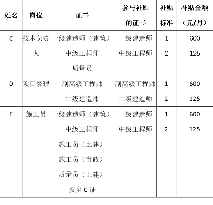 1713776788477439.png 圖片5.png